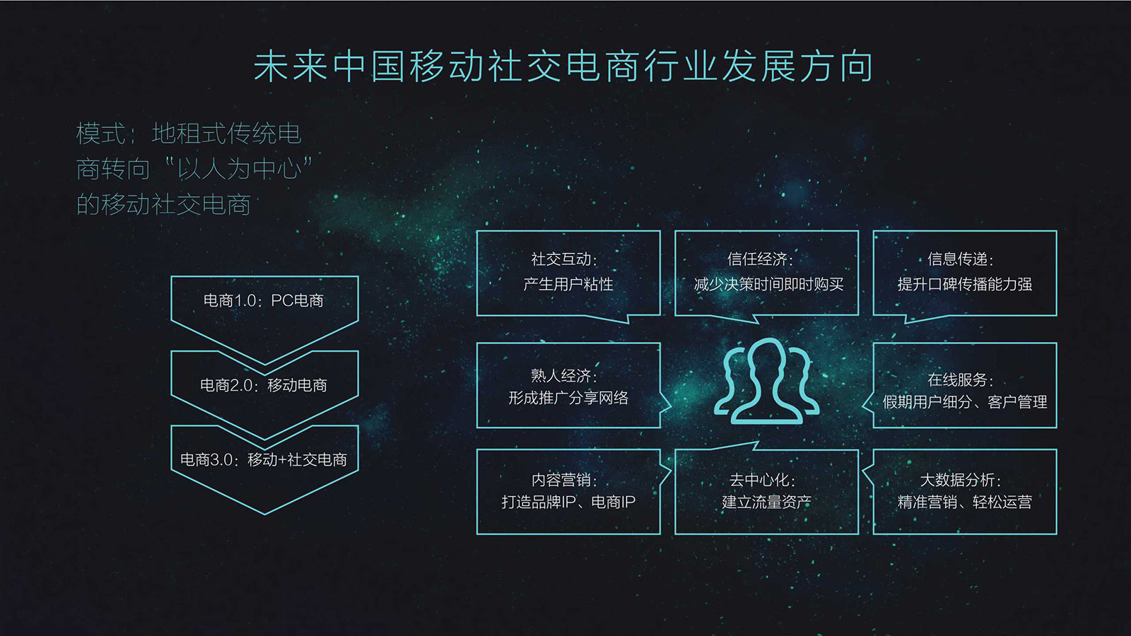 NFT游戏资产 - 数字收藏品与游戏道具