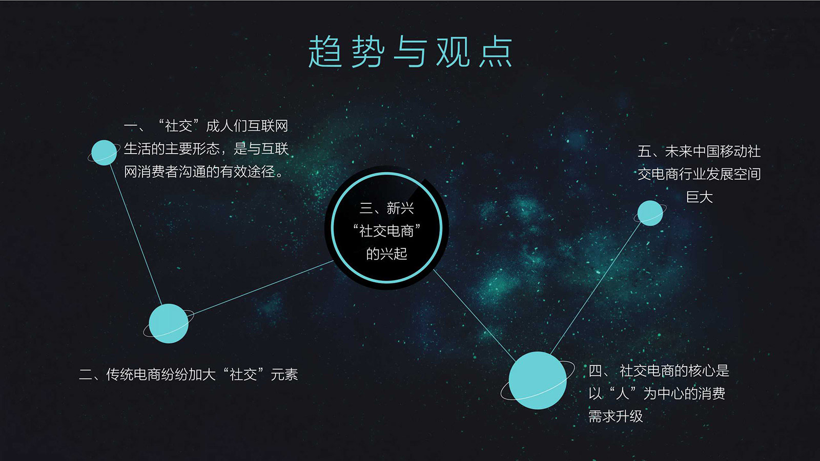 Play-to-Earn模式 - 游戏赚取经济模型