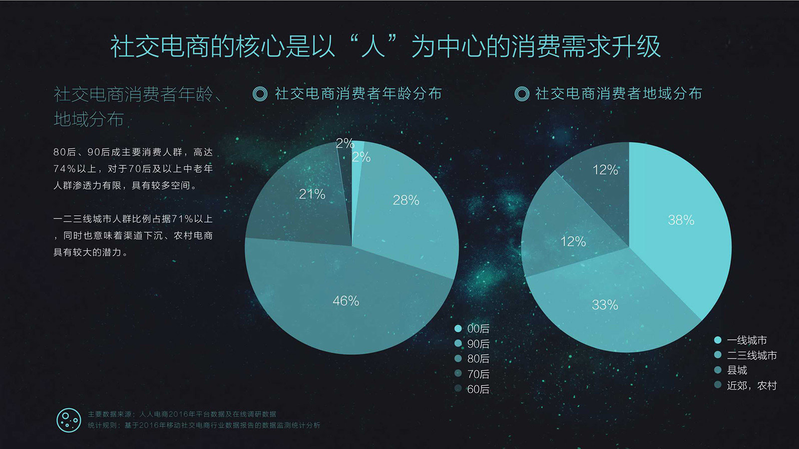 元宇宙游戏世界 - 虚拟现实与区块链融合